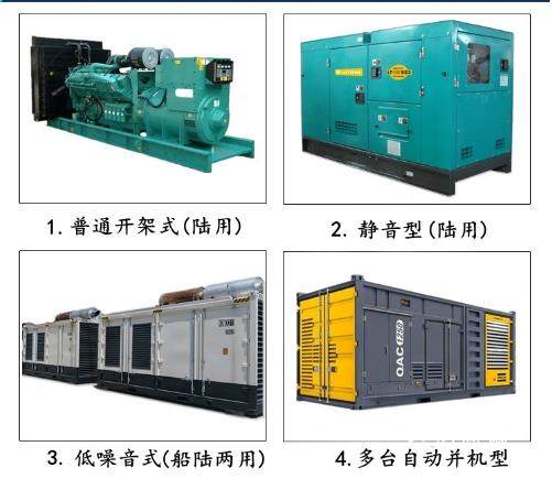 茂南區(qū)純進口發(fā)電機出租 | 展沃機械設備租賃服務